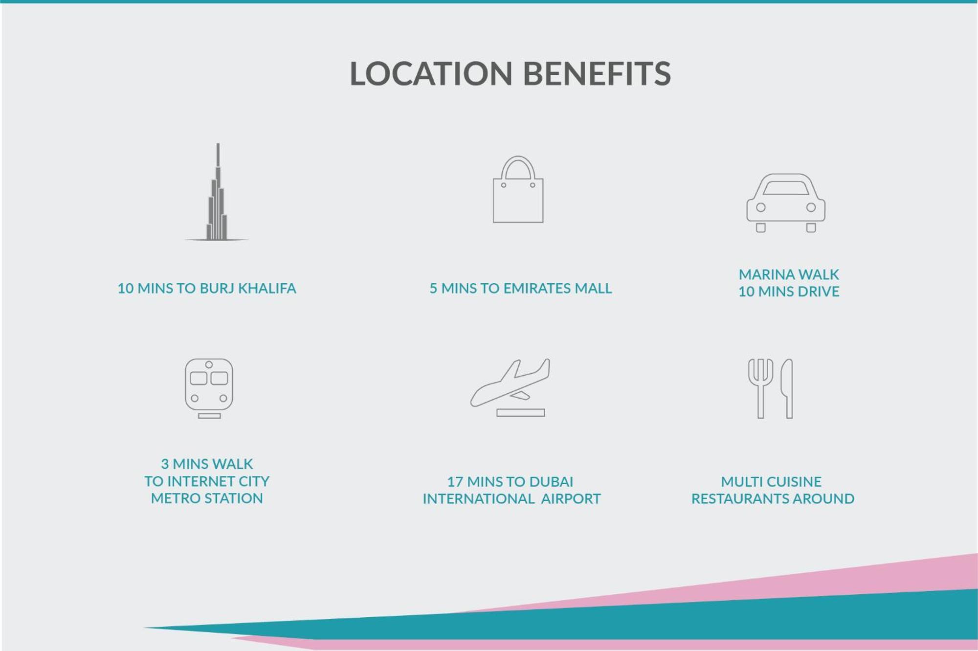 Nomad Partition Room In Barsha Heights 3 Mins To Icm Metro Dubaj Zewnętrze zdjęcie